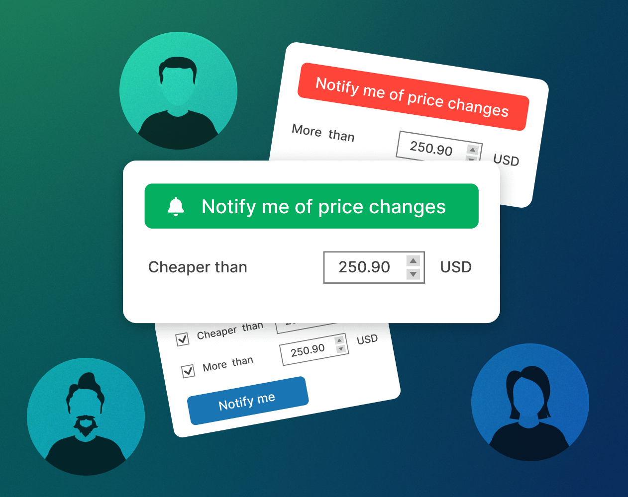 Customers subscribe to price changes